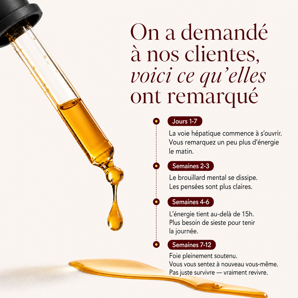 Auryne Équilibre Thyroïde Refont