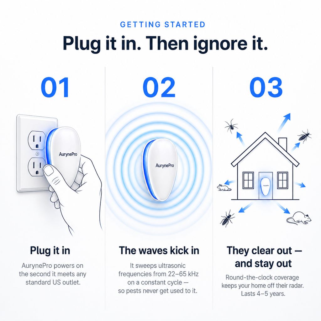 AurynePro™ Variable-Frequency Ultrasonic Pest Repeller – Pest-Free Home