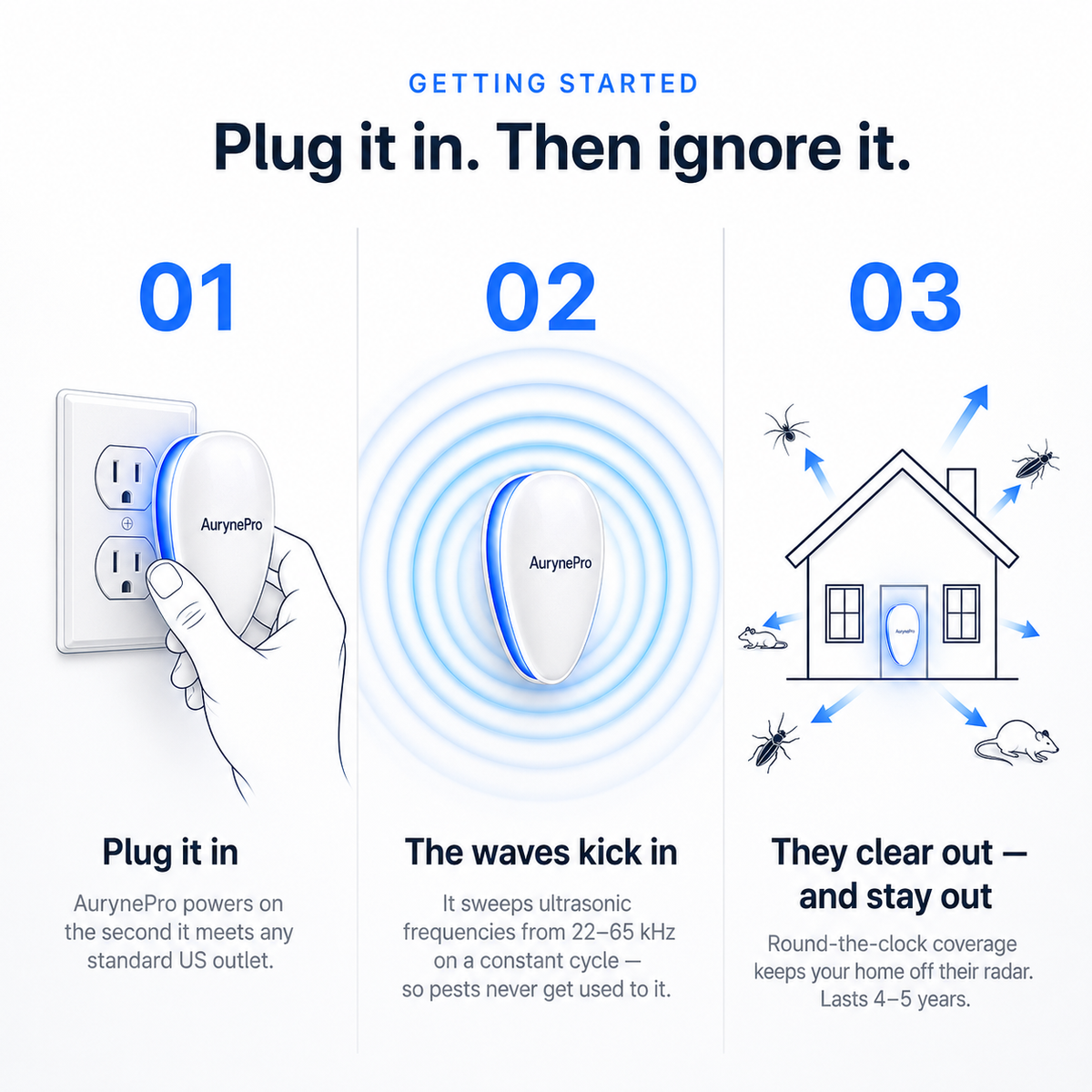 AurynePro™ Variable-Frequency Ultrasonic Pest Repeller – Pest-Free Home