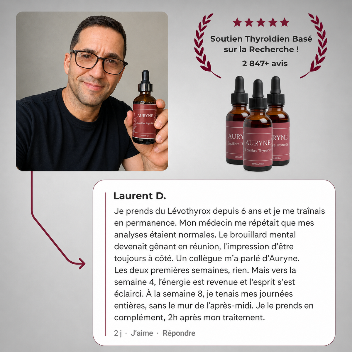 Auryne Équilibre Thyroïde