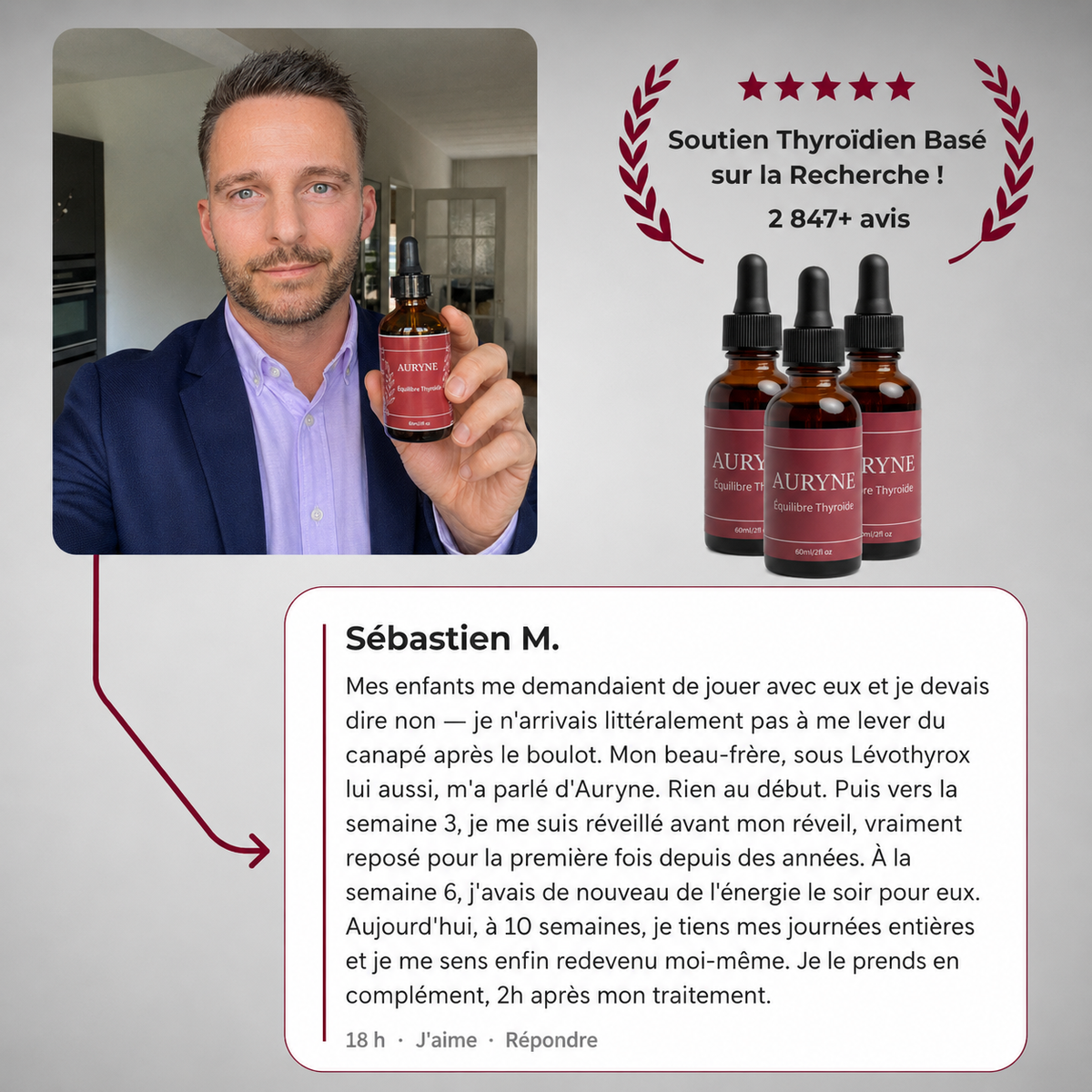 Auryne Équilibre Thyroïde